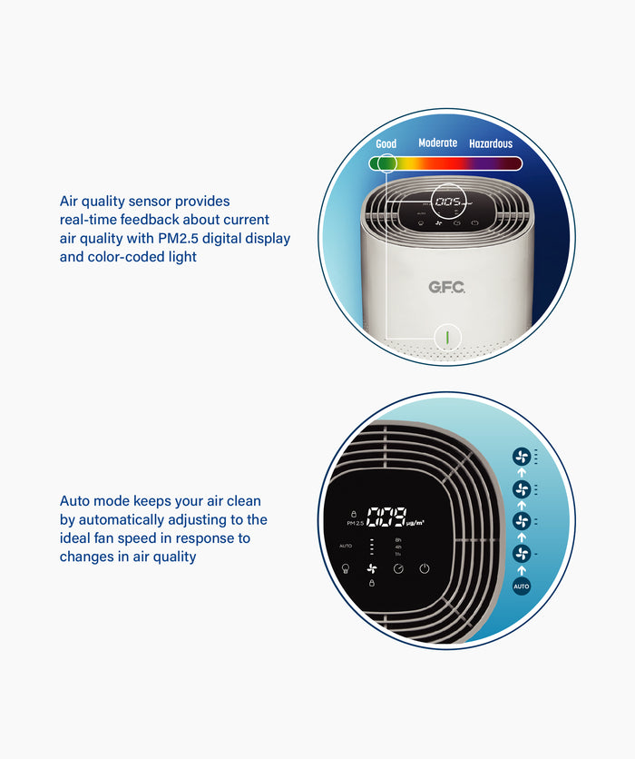 Air Purifier (GF-270)