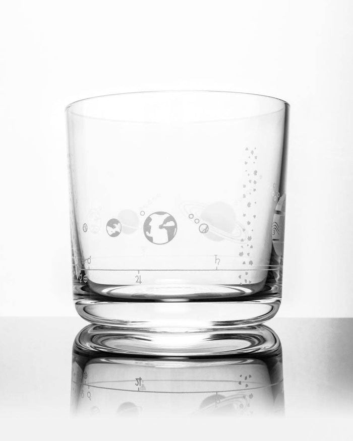 Cognitive Surplus - Solar System Whiskey Glass