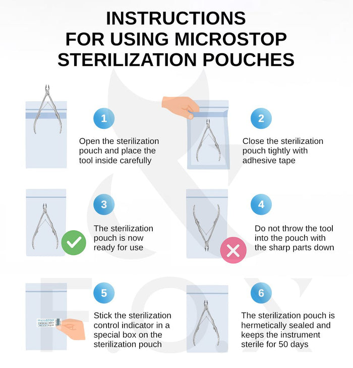 MicroStop PRO (with sticker) Dry Heat Sterilization Pouches With Class 4 Indicator 100x200 mm (100 pcs) Sterilization Pouches MicroSTOP
