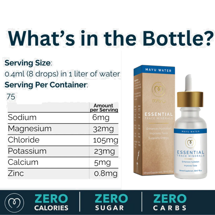 Trace Mineral Drops