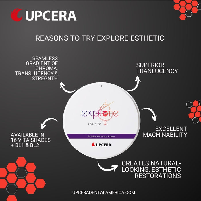 Upcera Functional Explore - 25mm